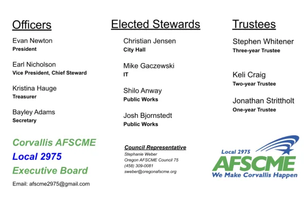 2975 Executive Board