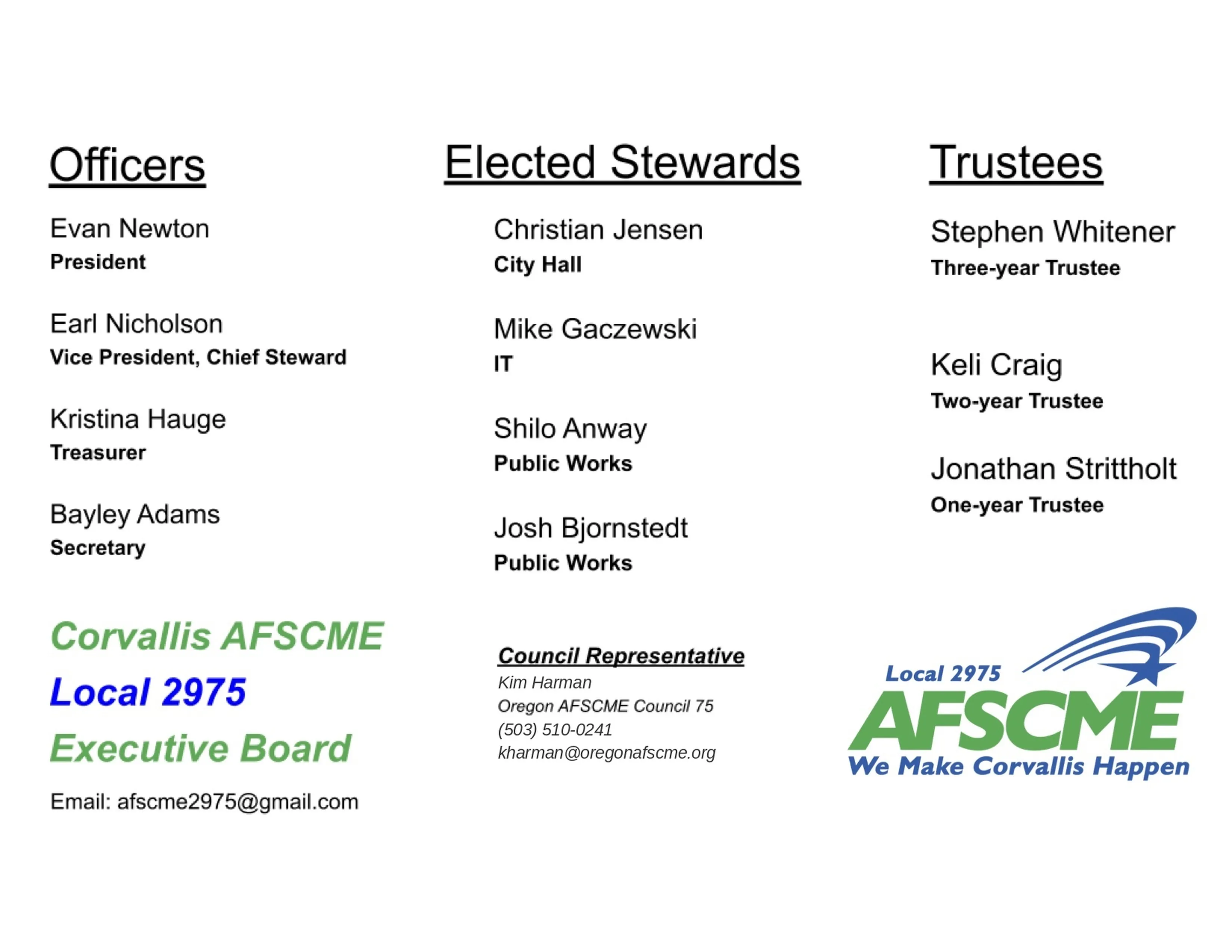 Executive Board